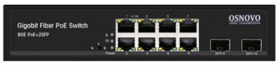 SW-80802(150W) Коммутатор с PoE