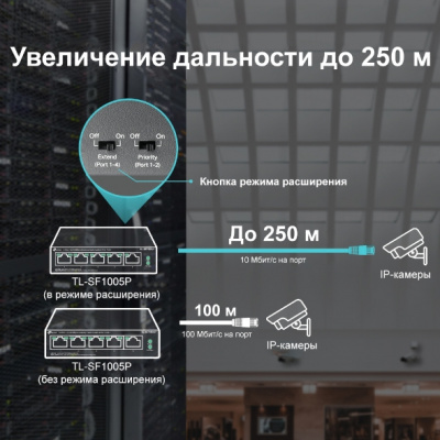 TL-SF1005P Коммутатор