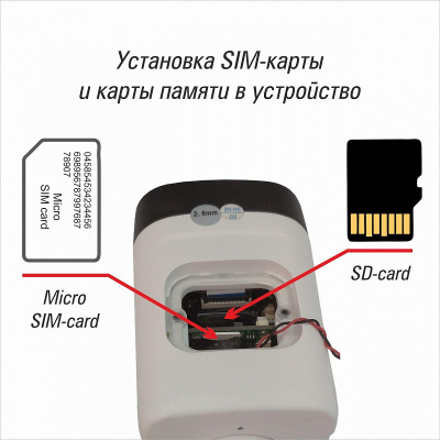 GSM Видеокамера ST-V2703 2,8 mm
