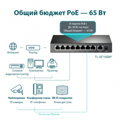 TL-SF1009P Коммутатор