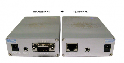 TA-V/2+RA-V/2 Блок приема и передачи данных