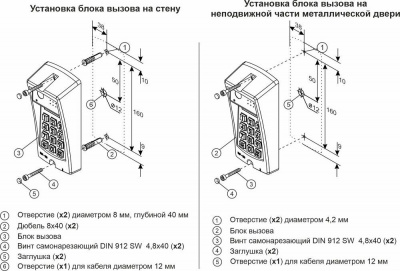 БВД-416FBE3 Блок вызова