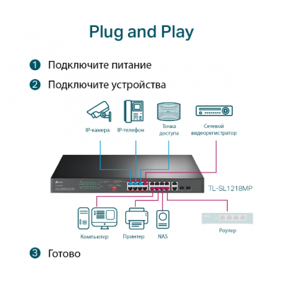 TL-SL1218MP Неуправляемый коммутатор