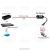 PoE Splitter/3 PoE-сплиттер Fast Ethernet PoE Splitter/3 PoE-сплиттер Fast Ethernet