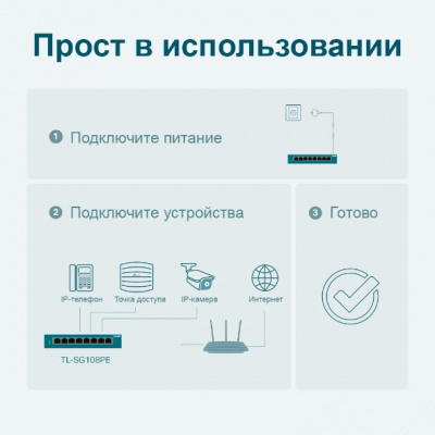 TL-SG108PE Коммутатор