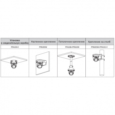EZ-IPC-T2B41P-ZS Купольная IP-камера EZ-IP