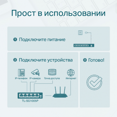 TL-SG1005P Коммутатор