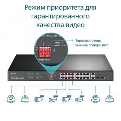 TL-SL1218MP Неуправляемый коммутатор
