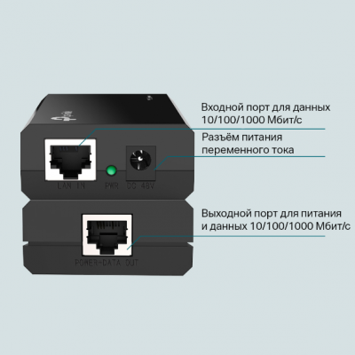 TL-POE150S Инжектор PoE+