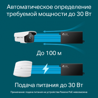 TL-POE160S Инжектор PoE+