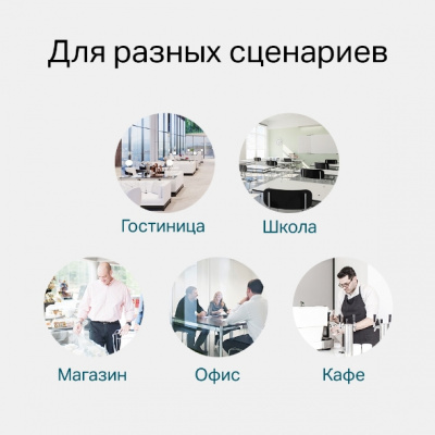 TL-SG3428MP Управляемый коммутатор