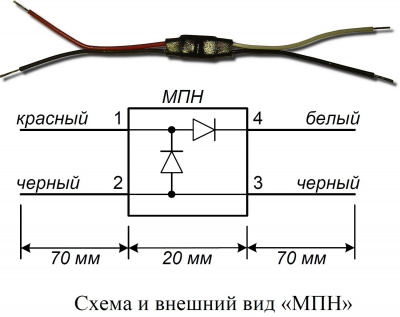 МПН Блок контроля линий