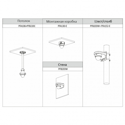 EZ-IPC-D1B40P-0280B Купольная IP-камера EZ-IP