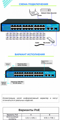 Источник питания ST-S244POE, (2G/1S/340W/A) PRO