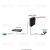 Midspan-1/903G Промышленный PoE-инжектор Gigabit Ethernet на 90W Midspan-1/903G Промышленный PoE-инжектор Gigabit Ethernet на 90W