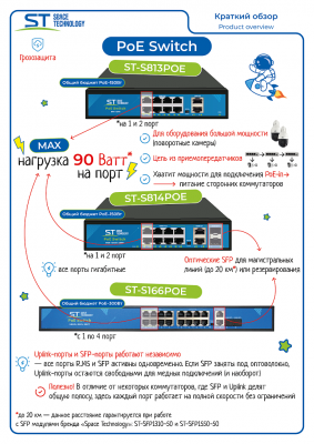 Источник питания ST-S813POE (2M/150W/АB/2BT) PRO