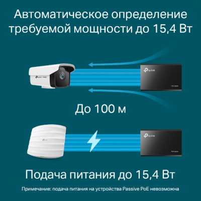 TL-POE150S Инжектор PoE+