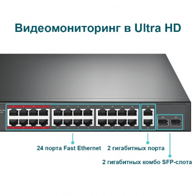 TL-SL1226P Неуправляемый коммутатор
