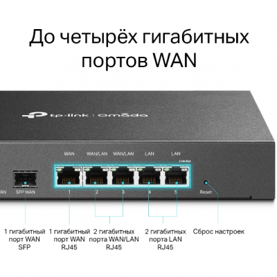 ER7206 (TL-ER7206) VPN‑маршрутизатор
