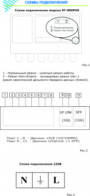 Источник питания ST-S89POE (2G/1S/120W/А/OUT)PRO