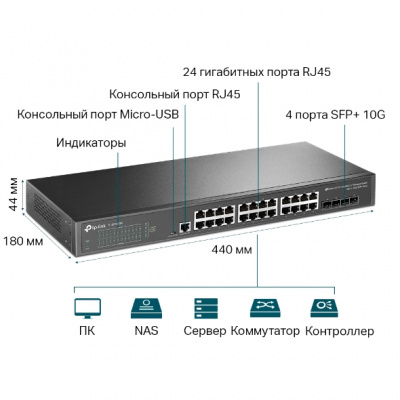 TL-SG3428X Коммутатор