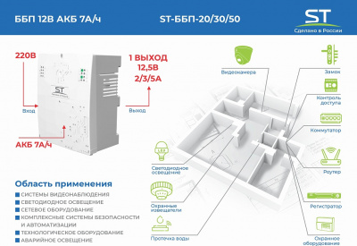 Блок бесперебойного питания ST-ББП-20