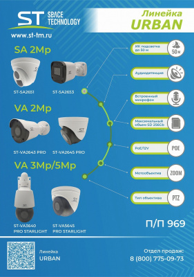 Видеокамера ST-SA2651 URBAN 2Мп (2,8мм) (версия 2)