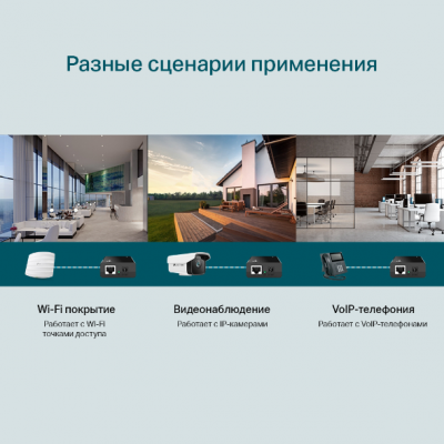 TL-POE150S Инжектор PoE+