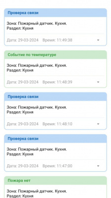 Сигнал-GSM-Р Прибор приемно-контрольный радиоканальный