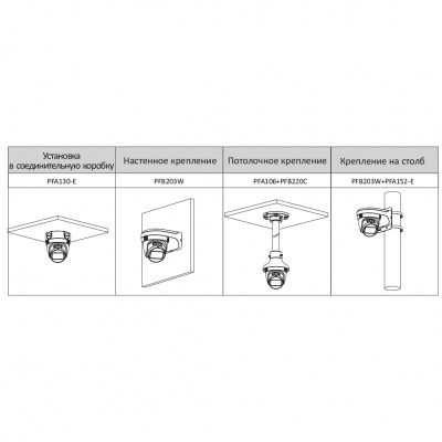 EZ-IPC-T2B20P-ZS Купольная IP-камера EZ-IP