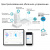 ER7206 (TL-ER7206) VPN‑маршрутизатор ER7206 (TL-ER7206) VPN‑маршрутизатор