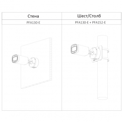 EZ-HAC-B4A21P-VF Цилиндрическая HDCVI-камера EZ-IP