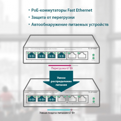 TL-SF1006P Коммутатор