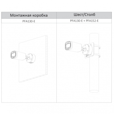 EZ-HAC-B4A41P-VF-2712-DIP Цилиндрическая HDCVI-камера EZ-IP