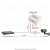 Midspan-1/PW Уличный пассивный PoE-инжектор/PoE-сплиттер Midspan-1/PW Уличный пассивный PoE-инжектор/PoE-сплиттер