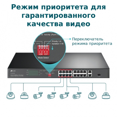TL-SL1218P Коммутатор