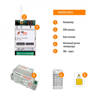 Контроллер MyHeat GSM