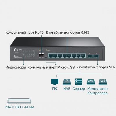 TL-SG3210 Управляемый коммутатор