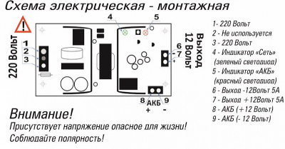 Блок бесперебойного питания ST-ББП-50 (с защитой АКБ)