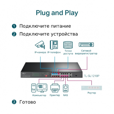 TL-SL1218P Коммутатор