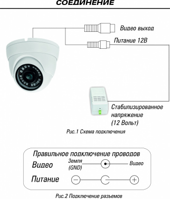 Видеокамера ST-2203 (3,6mm)