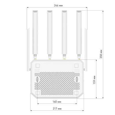 Netcraze Hero 5G NC-4110